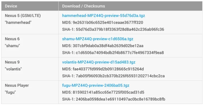 Downgrade Android M To Android 5.1.1 Lollipop or later - 2 Android M Factory image