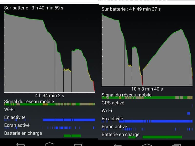 Battery drain issues Play Store