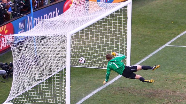 Goal Line Technology