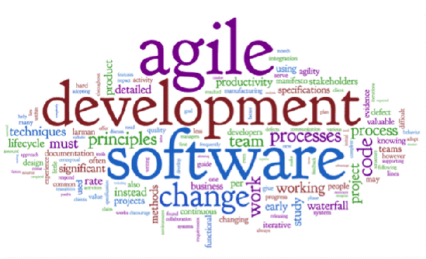 Trending Agile Methodology - 1