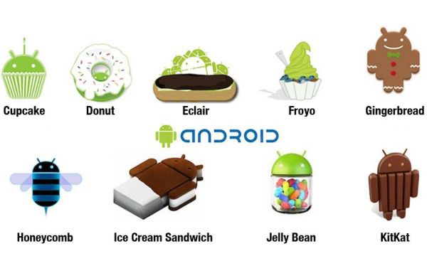 Android Version history