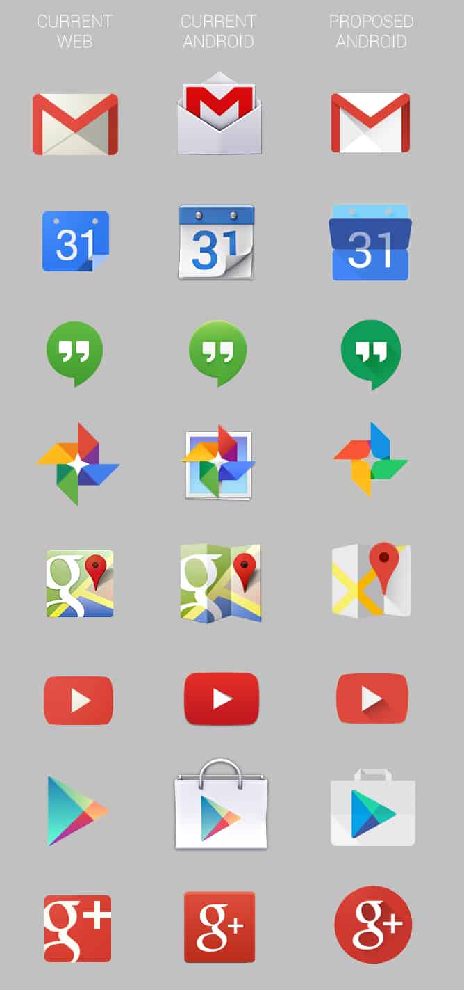 Android icon redesign