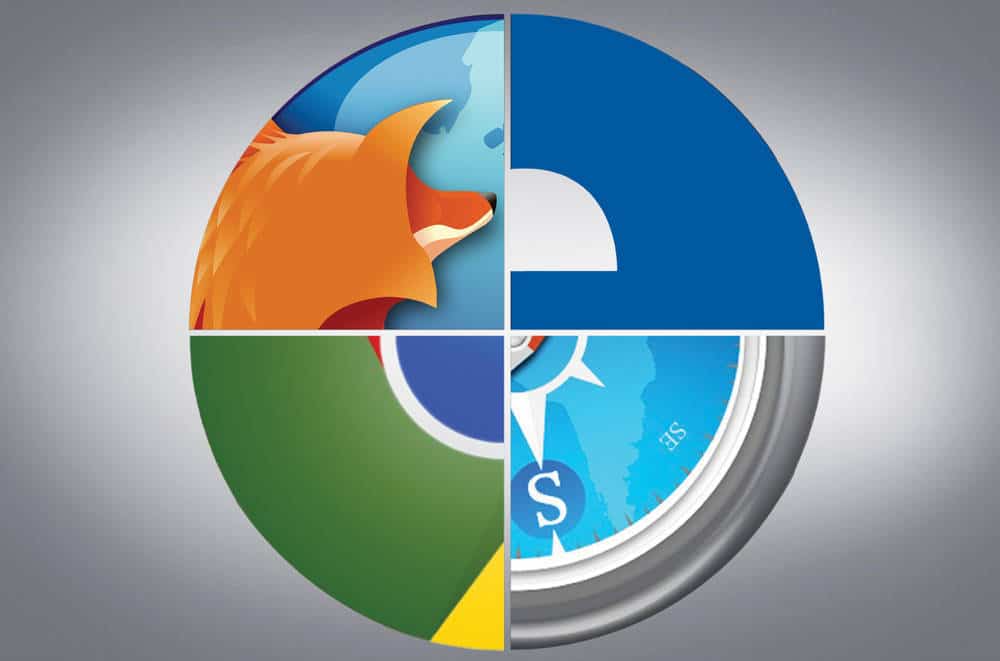 Best browser 2014