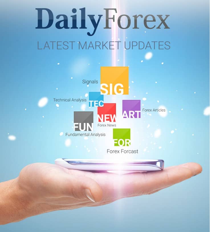 The New DailyForex App - 1