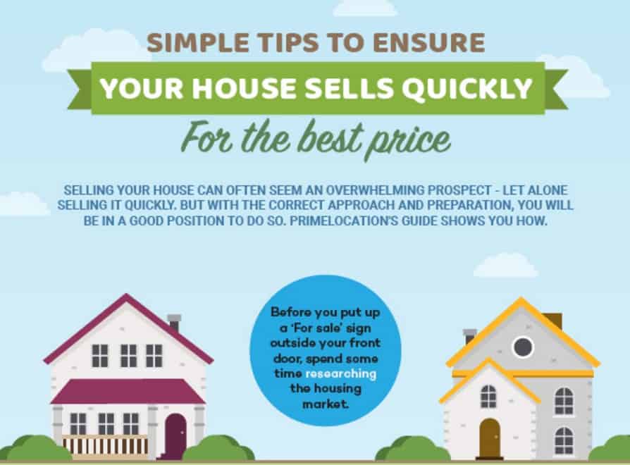 How To Sell Your House Quicker - 2