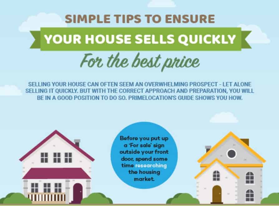 How To Sell Your House Quicker - 1 How To Sell Your House Quicker - 1