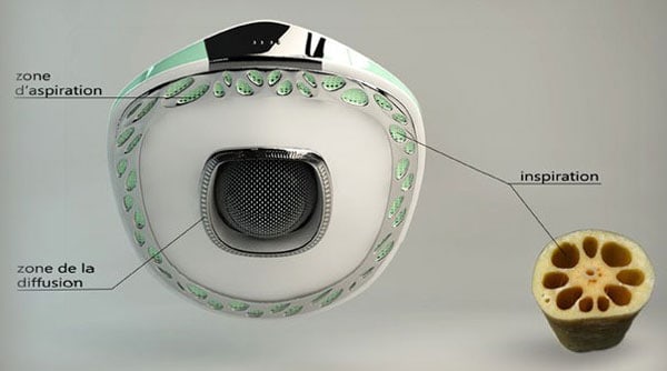 The Future of Vacuums: How we will clean our homes in 2030 - 7