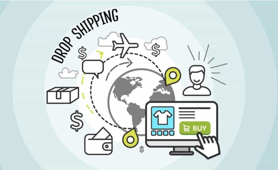 Essential Strategies to Succeed As a Part-Time Dropshipping Business Owner - 1