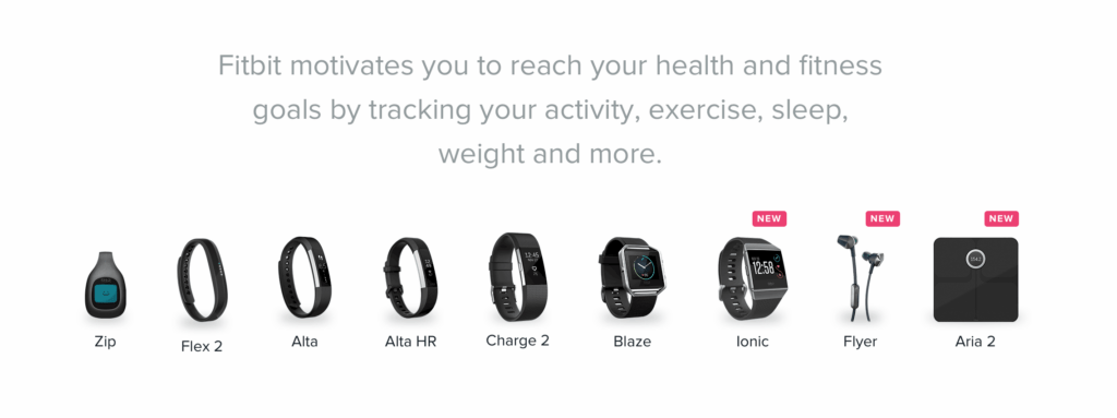 Top 10 Wearable Sleep Trackers - 2
