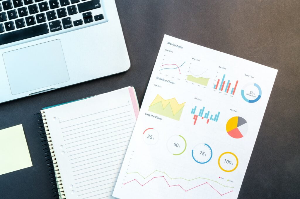 Some Notable Features of Zoho Projects - 2