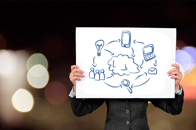 7 Significant Factors to CONSIDER while choosing a Cloud Project Management Software - 1