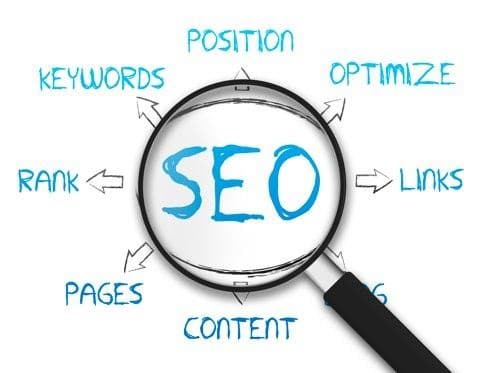 How to Select and Use highly-effective SEO Keywords - 2