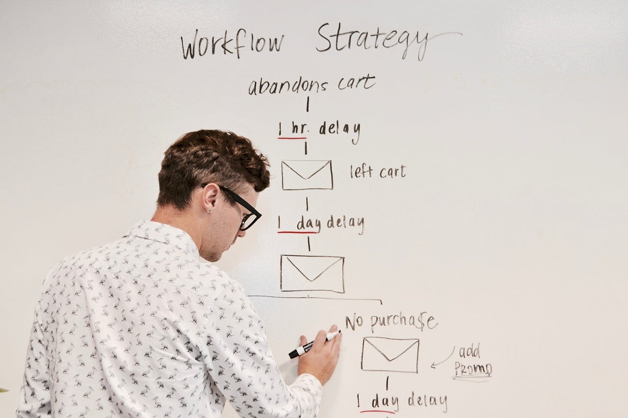 Increase Your Conversion Rates with an Abandoned Email Strategy - 1